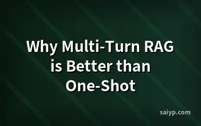 Why Multi-Turn RAG is Better than One-Shot