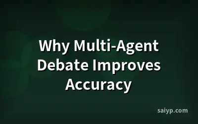 Why Multi-Agent Debate Improves Accuracy