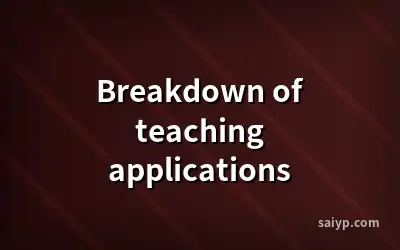 Breakdown of teaching applications