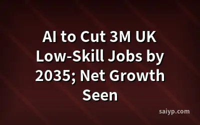 AI to Cut 3M UK Low-Skill Jobs by 2035; Net Growth Seen